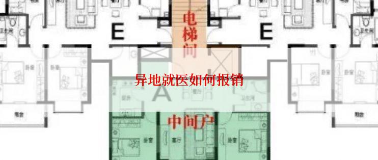 异地就医如何报销