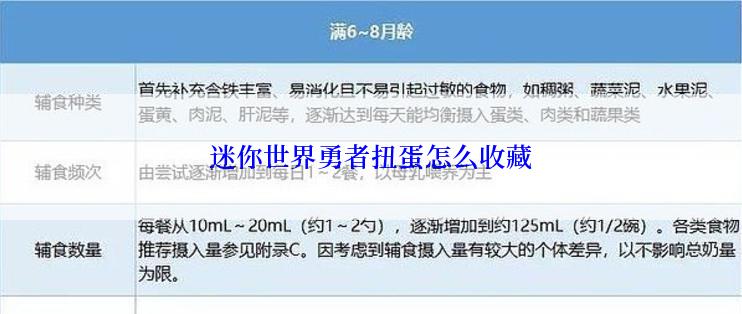 迷你世界勇者扭蛋怎么收藏