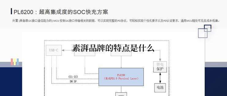 素湃品牌的特点是什么