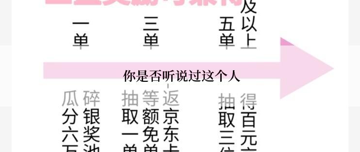  你是否听说过这个人