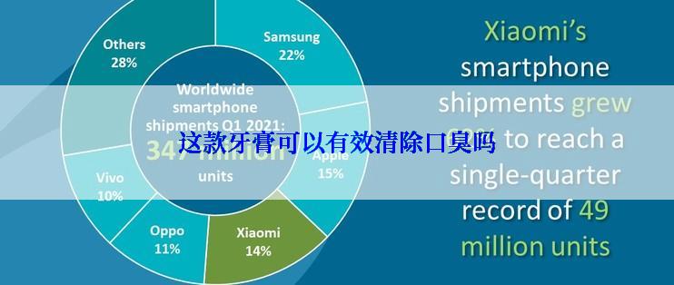 这款牙膏可以有效清除口臭吗