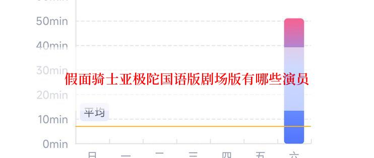假面骑士亚极陀国语版剧场版有哪些演员