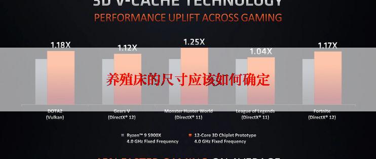 养殖床的尺寸应该如何确定