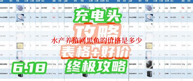 水产养殖网黑鱼的价格是多少