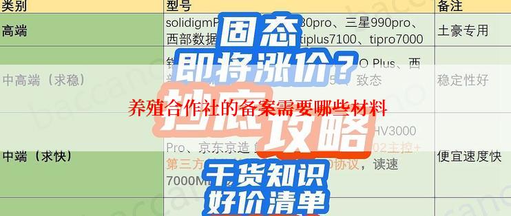  养殖合作社的备案需要哪些材料